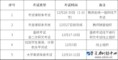 多所高校通知：寒假提前，延长假期